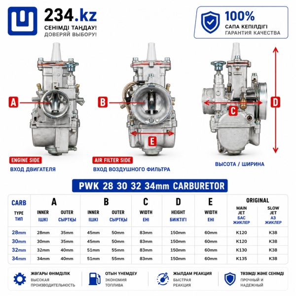 Корбюратор   CG-200     PWK-30  00000805 